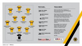 Wolves-Barnsley-23-Sept-2017.jpg