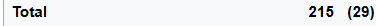 Anichebe.png