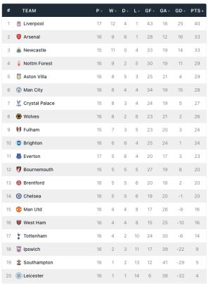 Screenshot 2025-04-15 at 6.54.00 pm.png
