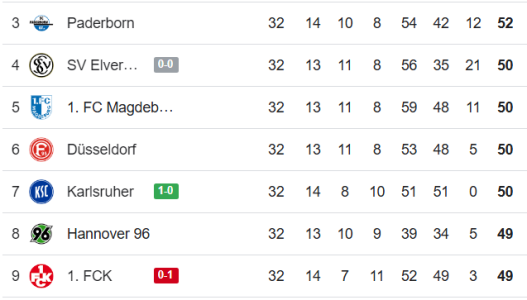 2Liga4525.png