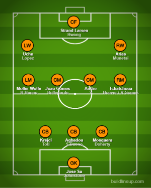 lineup.png