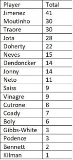 totals.jpg