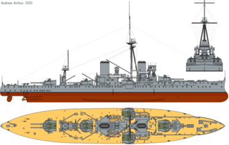 HMS_Dreadnought_(1911)_profile_drawing.png