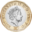 ukpersonal.finance