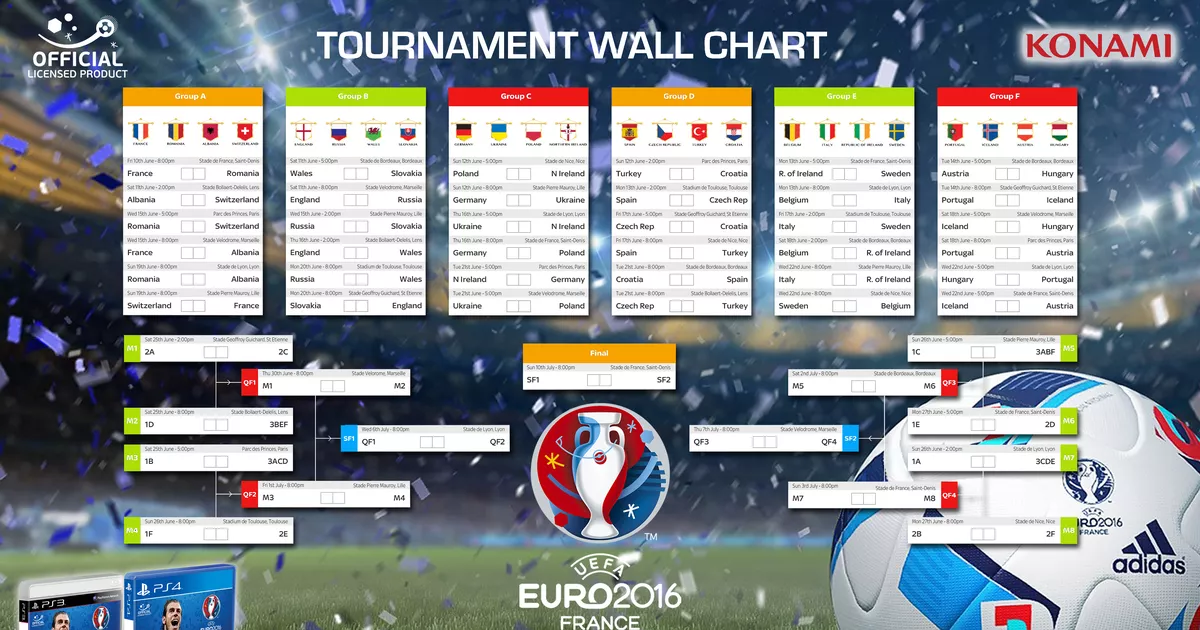 euro2016_wallchart.png